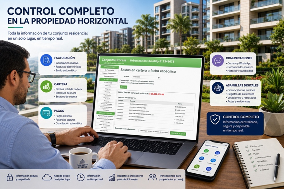 Control Completo en la Propiedad Horizontal